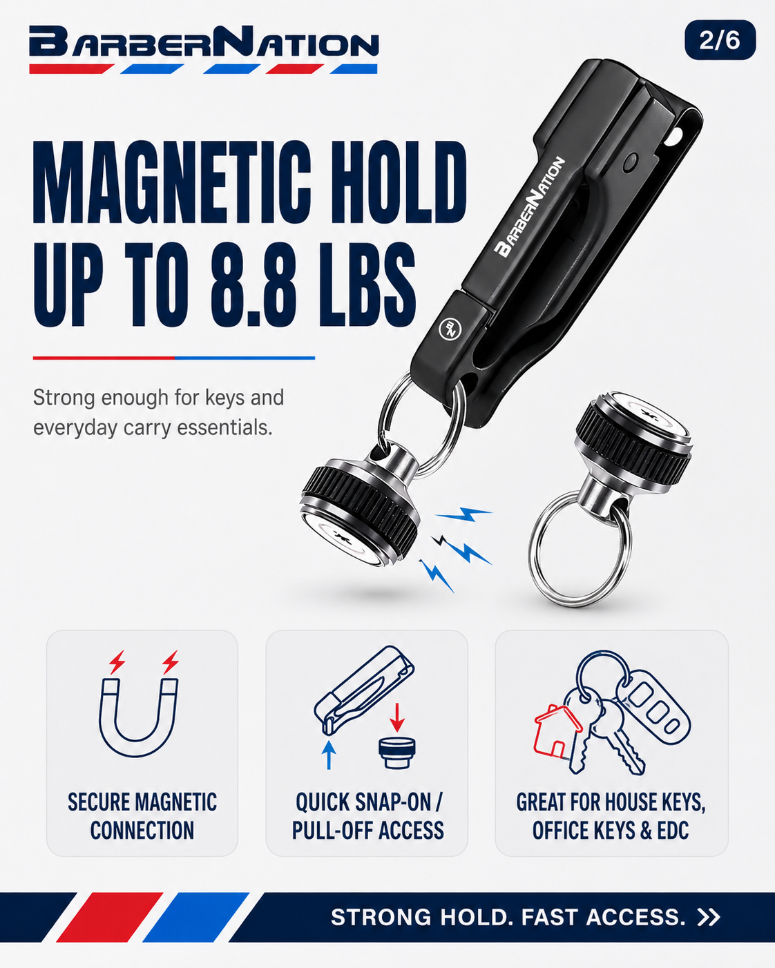 Heavy-Duty Belt Clip with Detachable Magnetic Keychain (Supports 8.8 lbs)