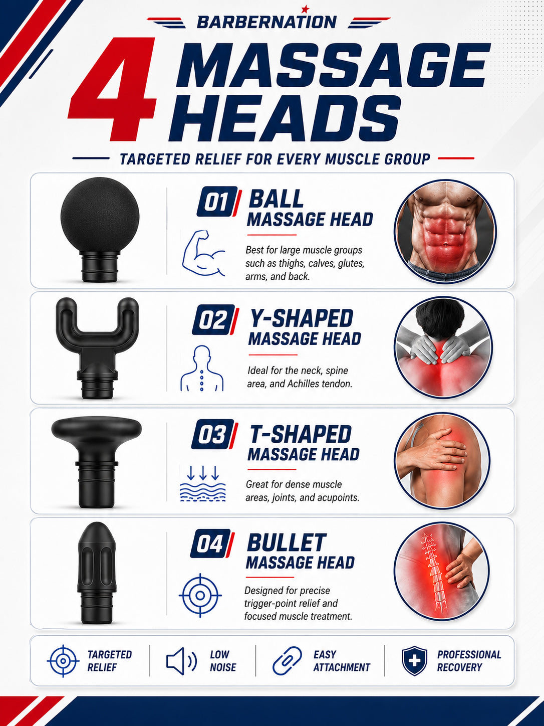 Muscle Master Mini Massage Gun with Charging Stand